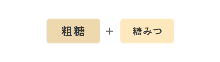粗糖+糖みつ